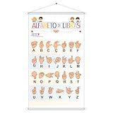 Banner Alfabeto Sinais Libra