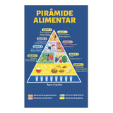 Banner Apoio Pedagogico Piramide