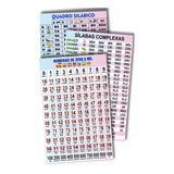 Banners Pedagógicos Sílabas Simples Complexas Números Sil42