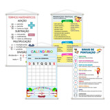 Banners Pontuacao Prod