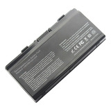 Bateria A32 h24 L062066