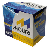 Bateria De Motos Dafra
