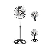 Bemmy Ventilador De Coluna