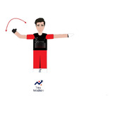 Biruta Chama Cliente Masculino