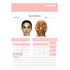 Bloco De Anamnese Botox Estética Odontologia Clinica