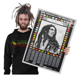 Bob Marley The Wailers