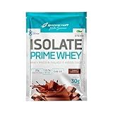 Body Action Isolate Prime