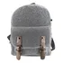 Bolsa Mochila Feminina Premium Com Pompom Super Promoção