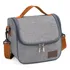Bolsa Térmica Com Alça Feminina Trabalho Academia Lancheira Cor Cinza