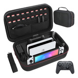 Bolsa Transporte Maleta Case