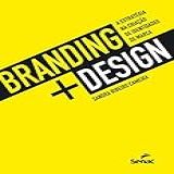 Branding Design A Estrategia