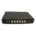 Cabeçote Contra Baixo Custom Amps 600w