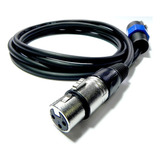 Cabo Audio Blindado Canon