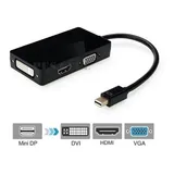 Cabo Adaptador Mac Mini