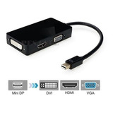 Cabo Adaptador Mac Thunderbolt/mini Displayport 3x1 Hdmi Vga