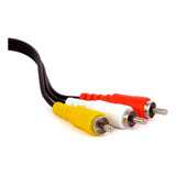 Cabo Audio Video Av