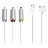 Cabo Av Composto Apple