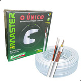 Cabo Coaxial 4mm Condutti