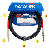 Cabo Datalink Guitar Garage 5mt P10   P10