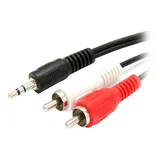 Cabo De Audio P2