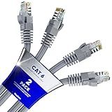 Cabo Ethernet Cat 6 - 2 Pacotes, 3 Metros (máximo De 6 Metros) Cabos Cinza - Cabo De Internet Sem Fio De Cobre Puro Para Computador Rede Patch Cord Ul Listado, 24 Awg - Inclui Abraçadeiras.