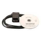 Cabo Interface Pro Lovato