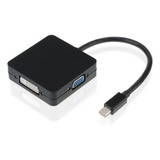 Cabo Mini Display Port