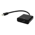 Cabo Mini Displayport Conversor P/ Hdmi Femea Full Hd 1080p
