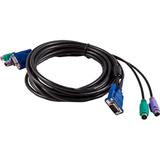 Cabo Para Server Switch
