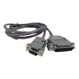 Cabo Serial Cnc Romi