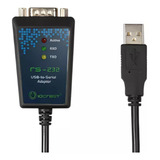 Cabo Serial Rs232 Db9