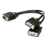 Cabo Y Rgb Para