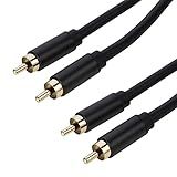 Cabos Plugs