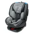 Cadeirinha Carro Infantil 0 A 36 Kg Max360 Isofix Maxi Baby