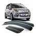 Calha De Chuva Citroen C3 Picasso 2011 A 2015 Defletor Porta