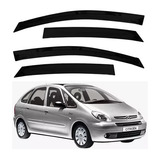 Calha De Chuva Citroen