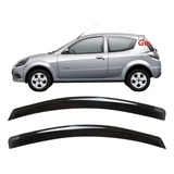 Calha De Chuva Ford