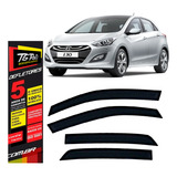 Calha De Chuva Hyundai