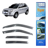Calha De Chuva Hyundai