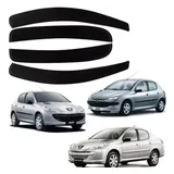 Calha De Chuva Peugeot