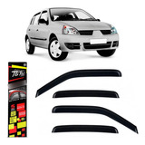 Calha De Chuva Renault