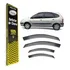 Calha De Chuva Renault Scenic 1998 1999 2000 2001 2002 2003