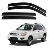 Calhas De Chuva Sportage