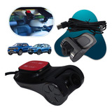 Camera De Re Mini