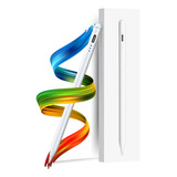 Caneta iPad Rejeicao De
