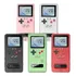 Capa Game Boy Com Tela Colorida Para Samsung S22
