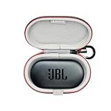 Capa Rígida Para Fones De Ouvido Soundgear Sense-true Wireless Open-ear Da Rlsoco (apenas Capa)
