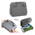 Capa Sunnylife Com Protetor Solar Para Controle Dji Rc Nf