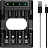 Carregador Usb Da Enercell