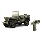 Carrinho Controle Remoto Jeep